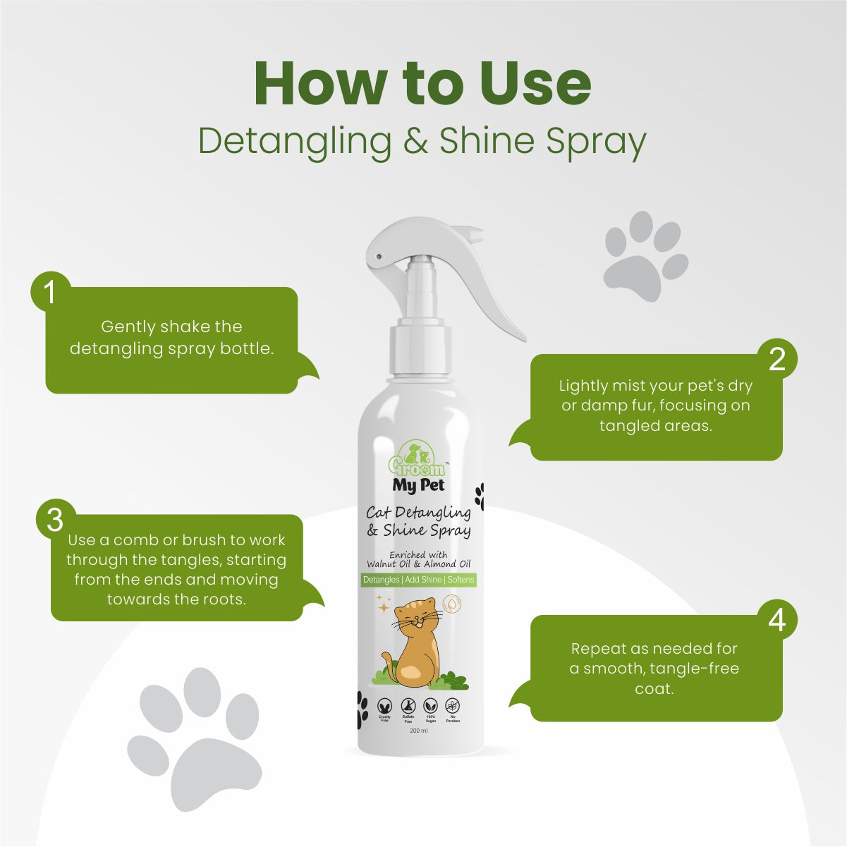 Cat Detangling & Shine Spray - 200 ml