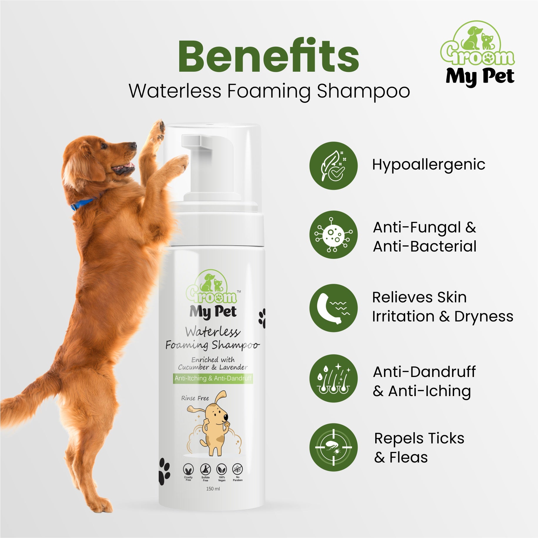 Dog Complete Care Combo