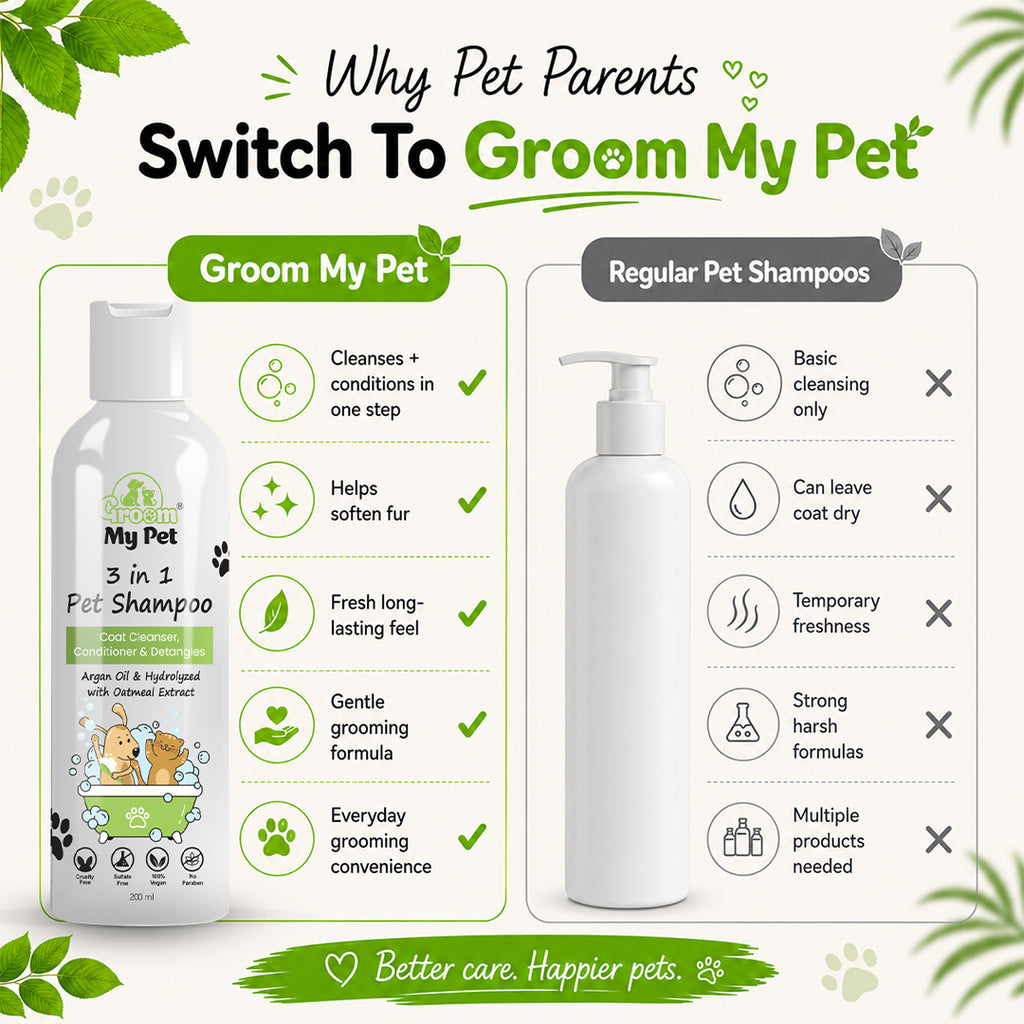3-in-1 Pet Shampoo - 200 ml