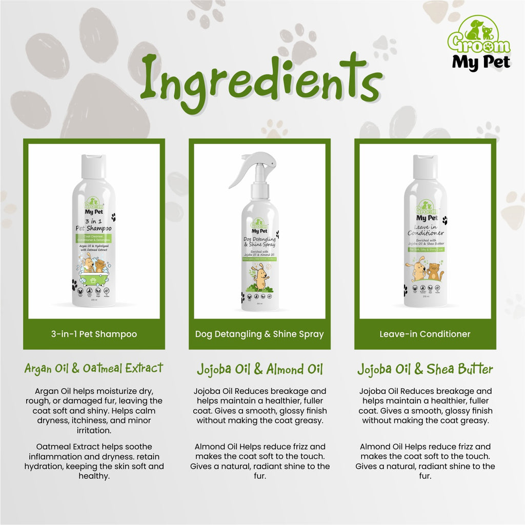 Anti-Tangle Shine Coat Kit