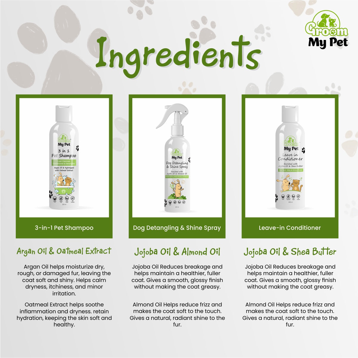 Anti-Tangle Shine Coat Kit