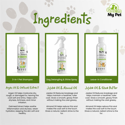 Anti-Tangle Shine Coat Kit