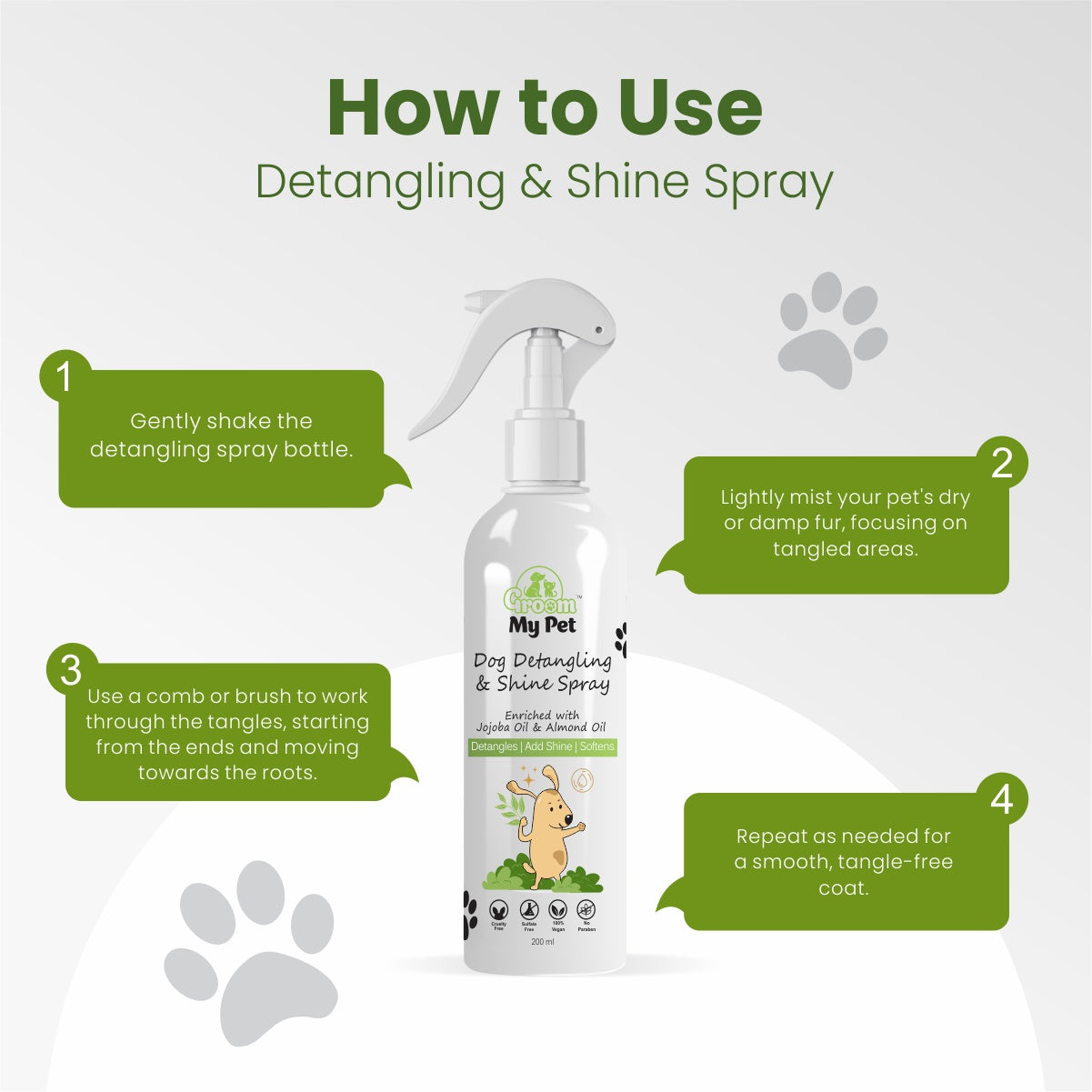 Dog Detangling & Shine Spray - 200 ml