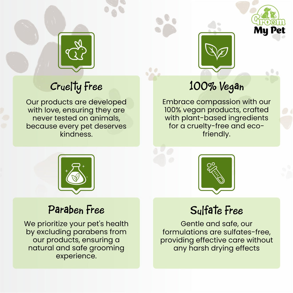 Anti-Itch Comfort Coat Kit