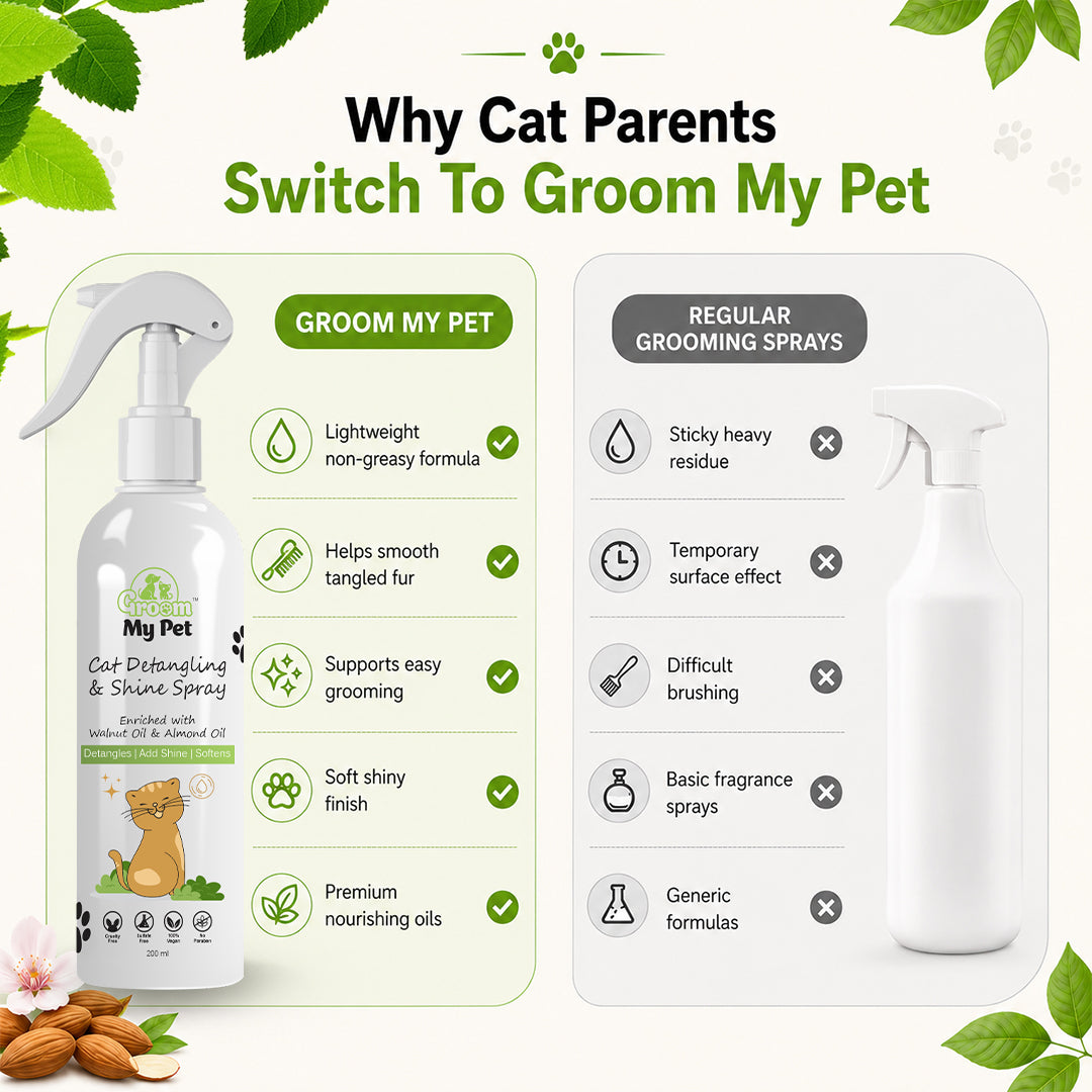 Cat Detangling & Shine Spray - 200 ml