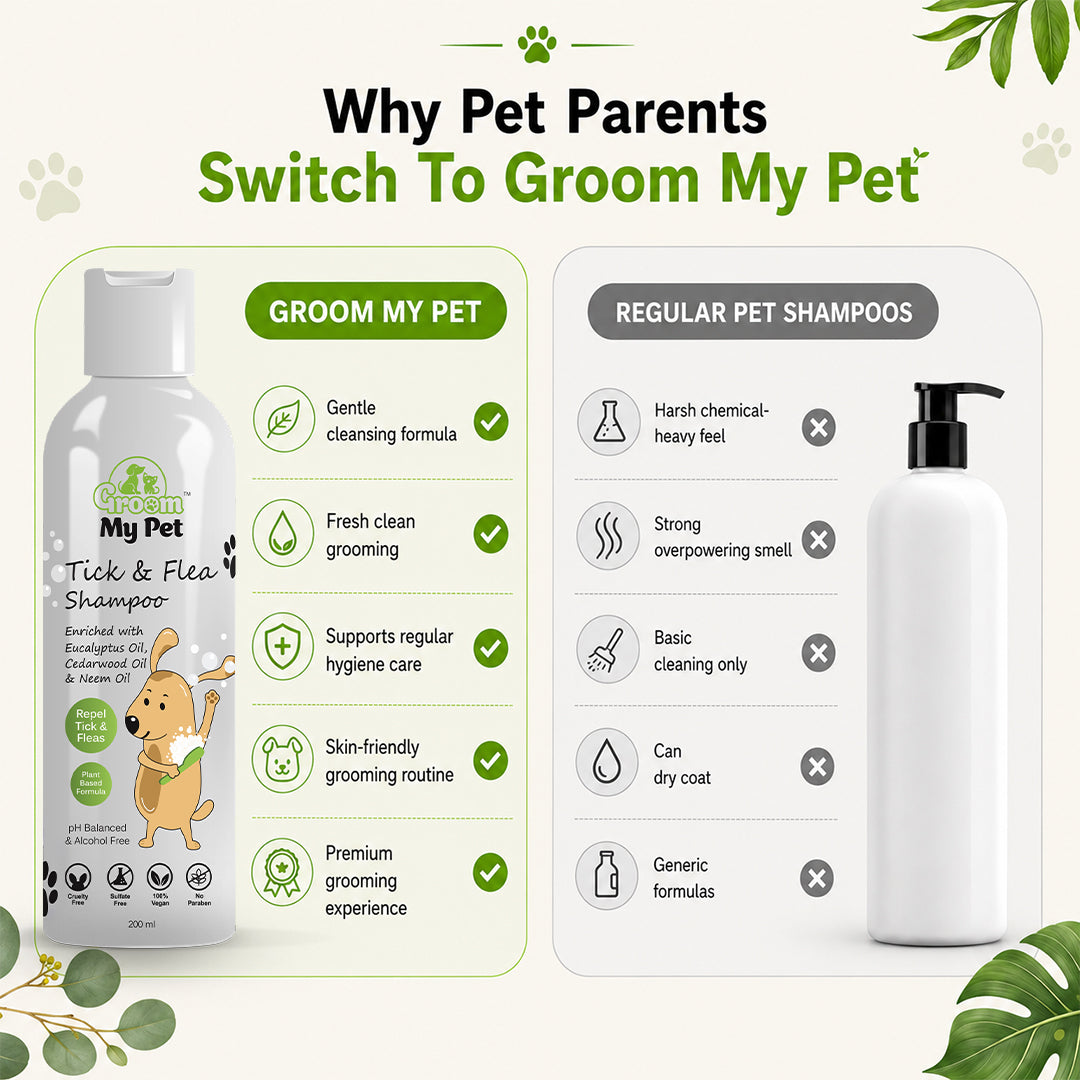 Tick & Flea Shampoo-200ml